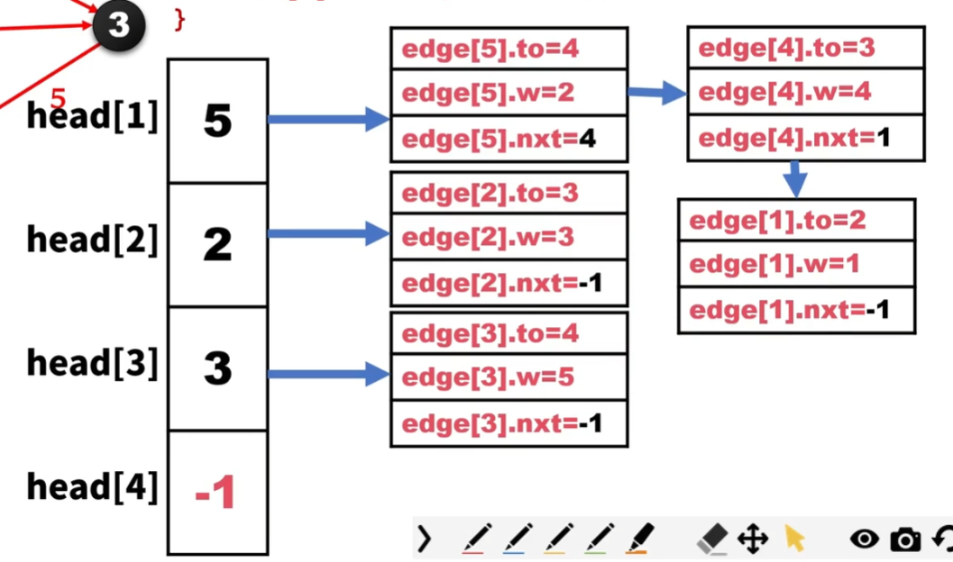 image-20250328183459468