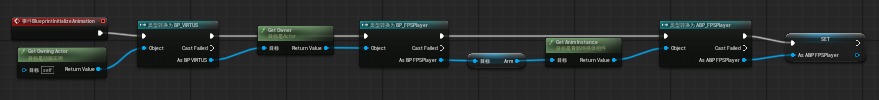 蓝图节点链路:Get Owning Actor 返回 BP_VIRTUS,再 Get Owner 返回 BP_FPSPlayer